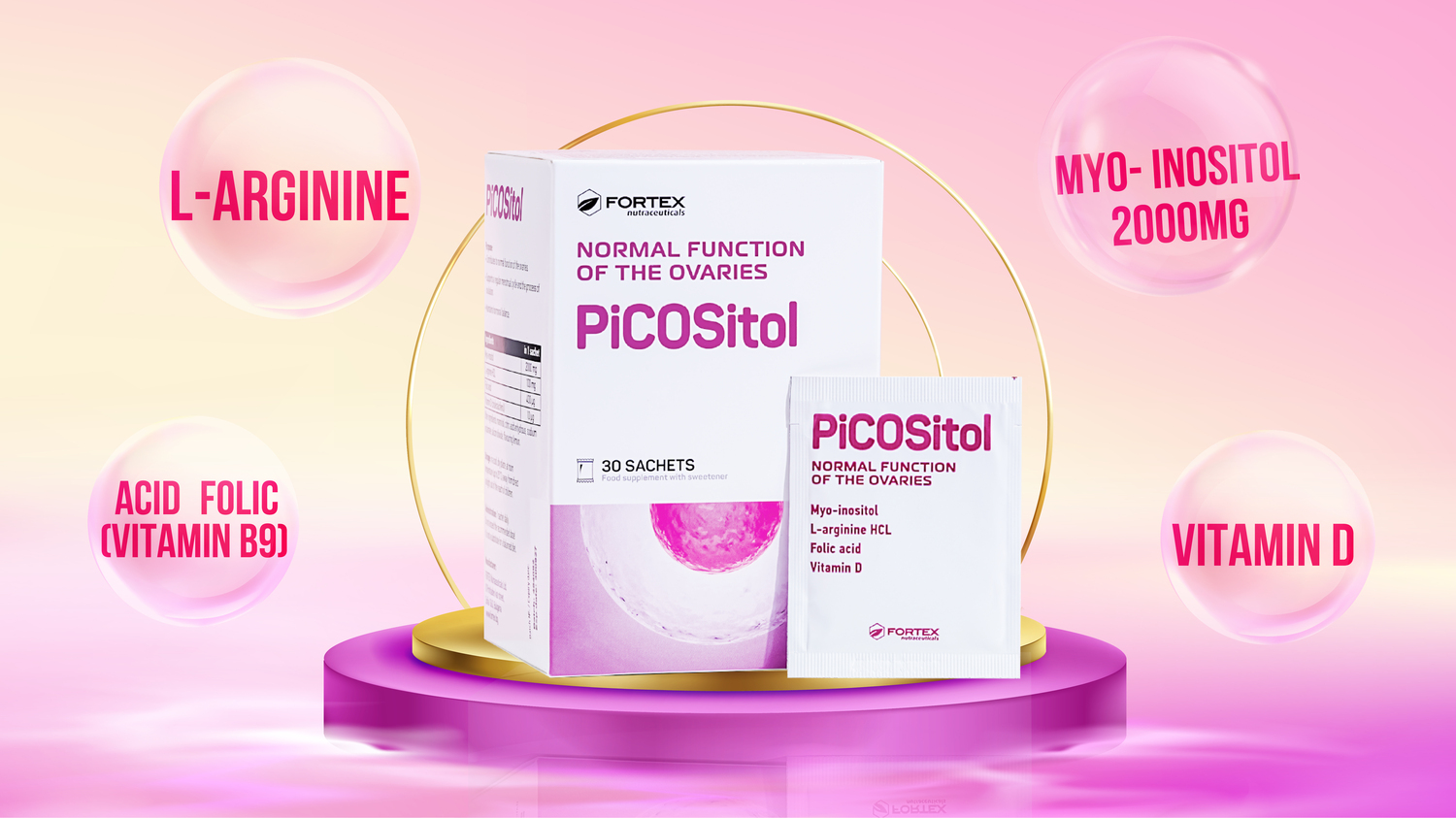 Thành phần của bổ trứng PiCOSitol